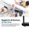 AX3000 Dual-Band Mesh WIFI 6 Router