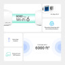 AX6000 Whole Home Mesh Wi-Fi System