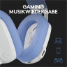 G435 Wireless Gaming Headset - WHITE