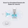 4G+ Cat12 AX3000 Wi-Fi6 Telephony Router