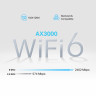 4G+ Cat12 AX3000 Wi-Fi6 Telephony Router