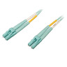 40/100Gb OM4 Multimode Duplex 50/125 LSZ