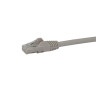 15m 1GB RJ45 UTP Cat6 Patch Cable