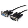 3m S-Through DB9 RS232 Serial Cable