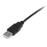 1m Mini USB 2.0 Cable - A to Mini B