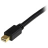 6' Mini DisplayP-DVI Adpt Conv Cable